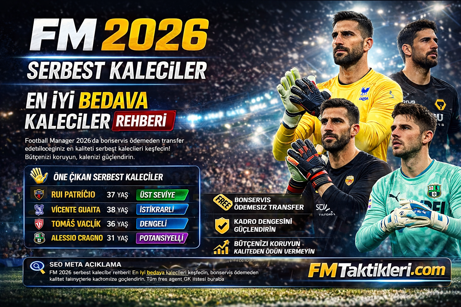 FM 2026 serbest kaleciler rehberi